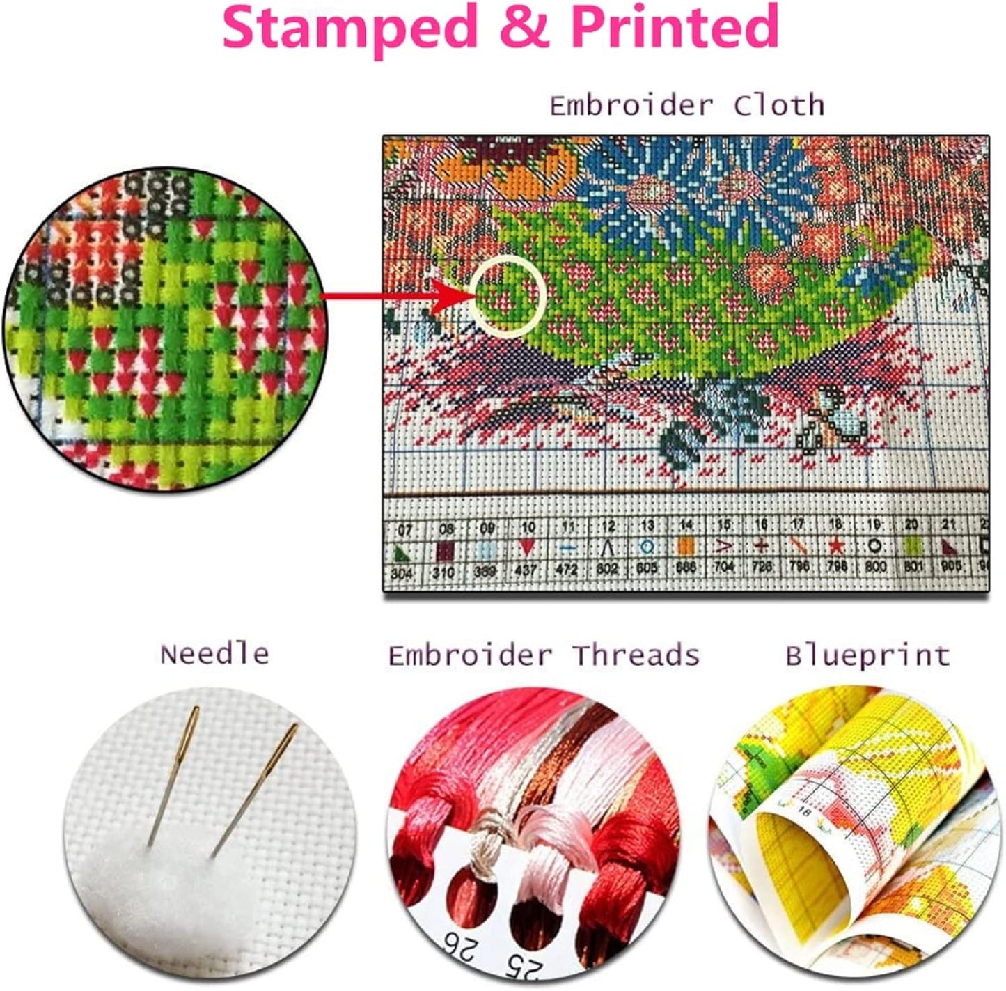 Foxhool Beginners Cross Stitch Kits Stamped Full Range of Embroidery Kits for Adults DIY Cross Stitches kit Embroidery Patterns for Needlepoint kit-Flower Hummingbird 16x20 inch