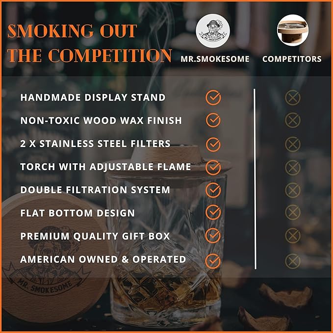 Cocktail Smoker Kit | Whiskey Smoker Kit | Bourbon Smoker kit | Old Fashioned Smoker Kit for Men with Stand, Torch & Wood Chips | Whiskey Gift for Men (No Butane Incl.)