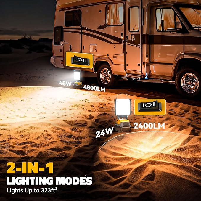 Ecarke LED Work Light Compatible with DEWALT 20V, 140° Pivoting Head Flashlight, 48W 4800Lumens, Cordless LED Flood Light, with USB and Type-C Charging Port for Outdoor