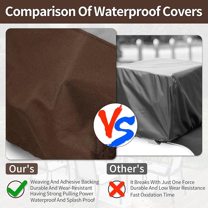 Round Patio Furniture Covers, 84" DIA x 28 H Waterproof Outdoor Furniture Cover for Patio Table & Chair Sets, 600D Heavy-duty UV-Resistant Fade-Proof Protection, Grey & Brown
