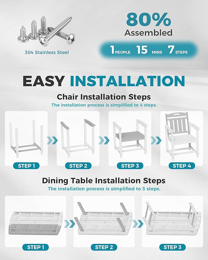 Ciokea HDPE Outdoor Dining Set, 7-Piece Patio Table and Chairs Set with Umbrella Hole, All-Weather Patio Dining Sets for 6, Durable Patio Furniture for Backyard, Garden, Lawn & Poolside, White