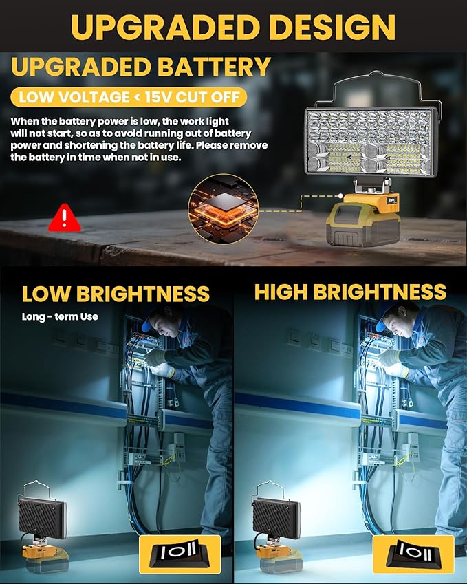 Ecarke LED Work Light Compatible with DeWALT 20V, 100W 10000LM Cordless Flashlight, 7" Battery Flood Light with Low Voltage Protect for Emergency, Job Site & Security Lighting, Battery Not Included