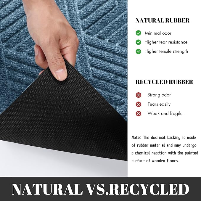 Yimobra Extra Large Door Mat 36x24, All-Season Waterproof Outdoor Mats for Front Door Entrance with Drainage Holes, Heavy Duty Non-Slip Doormat for Garage Patio Entryway Indoor, Blue