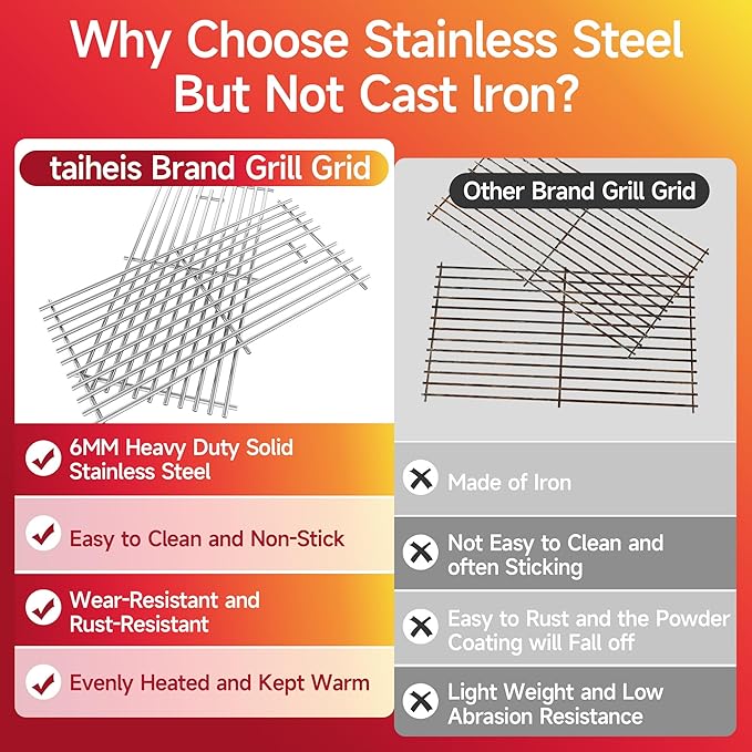 16.94''D x 24.94''W Grill Grates Replacement for Charbroil：463344116,Silver Stainless Steel Grill Grate for Kenmore Gas Grill：16113，3Pack Grill Grates for Broil King Grill：987734