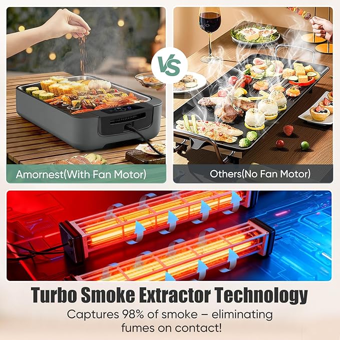 Smokeless Indoor Grill, Amornest Electric Indoor Grill 1100W for Korean BBQ with Dual Turbo Smoke Extractor, LED Smart Display & Dual-Zone Nonstick Grills Plate, 6-Level Temp Control, Dishwasher Safe