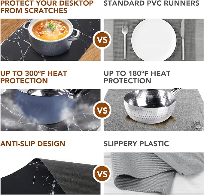 Trivet Table Runner Hot Plates Mat 12 X 40 Inch Heat Resistant Table Protector Waterproof Decorative Farmhouse Kitchen Trivets Counter Heat Proof Placemats for Hot Dishes (Black Marble)