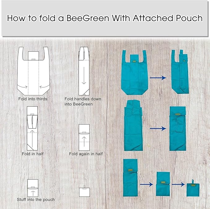 BeeGreen Light Blue Reusable Shopping Bags Wholesale Blue Reusable Grocery Bags Bulk Foldable-Machine Washable with Zipper Storage Pouch 20 Pieces