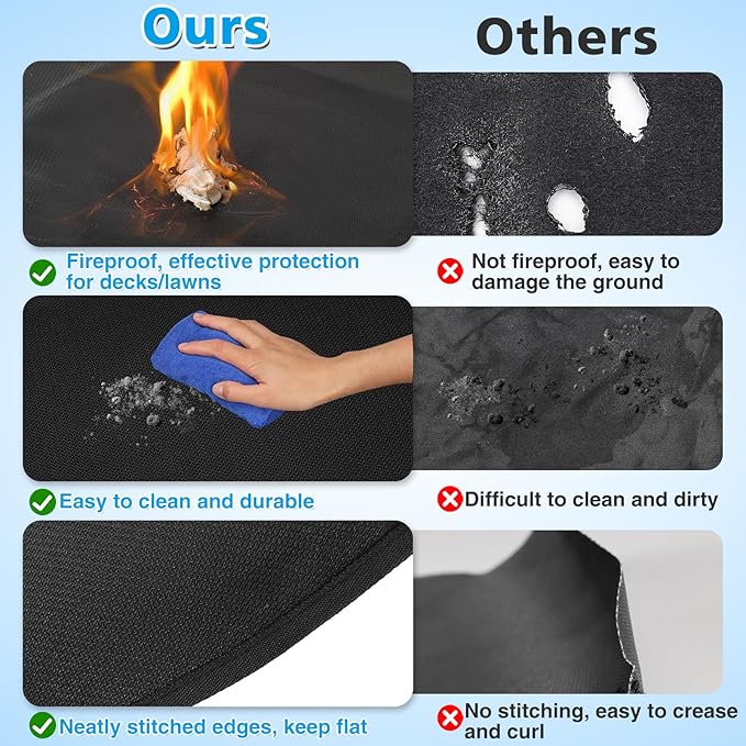 Apipi 39'' Fire Pit Mat Compatible with Solo Stove Ranger - Fireproof Grill Mat Deck Patio Protector, 3-Layer Reusable Easy to Clean Round BBQ Mat for Outdoor Camping Accessories, Black