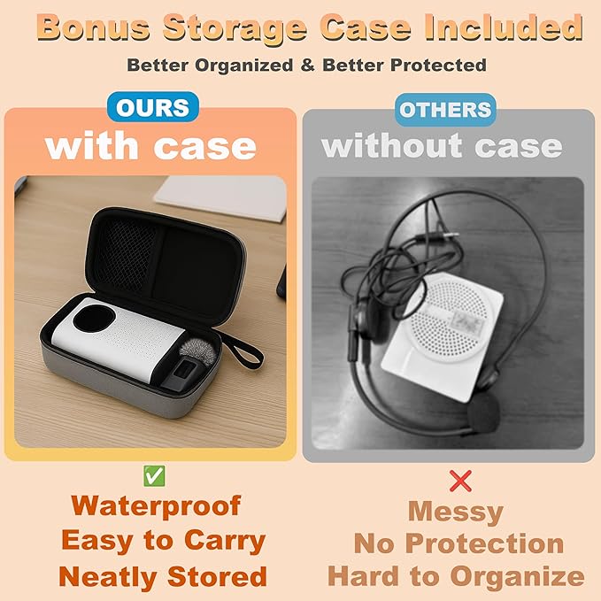 BSONE Voice Amplifier with Wireless Microphone & Wired Microphone Headset for Teachers – Portable Bluetooth Clip-On PA System with Lapel Mic and Speaker for Classroom,Tour Guide