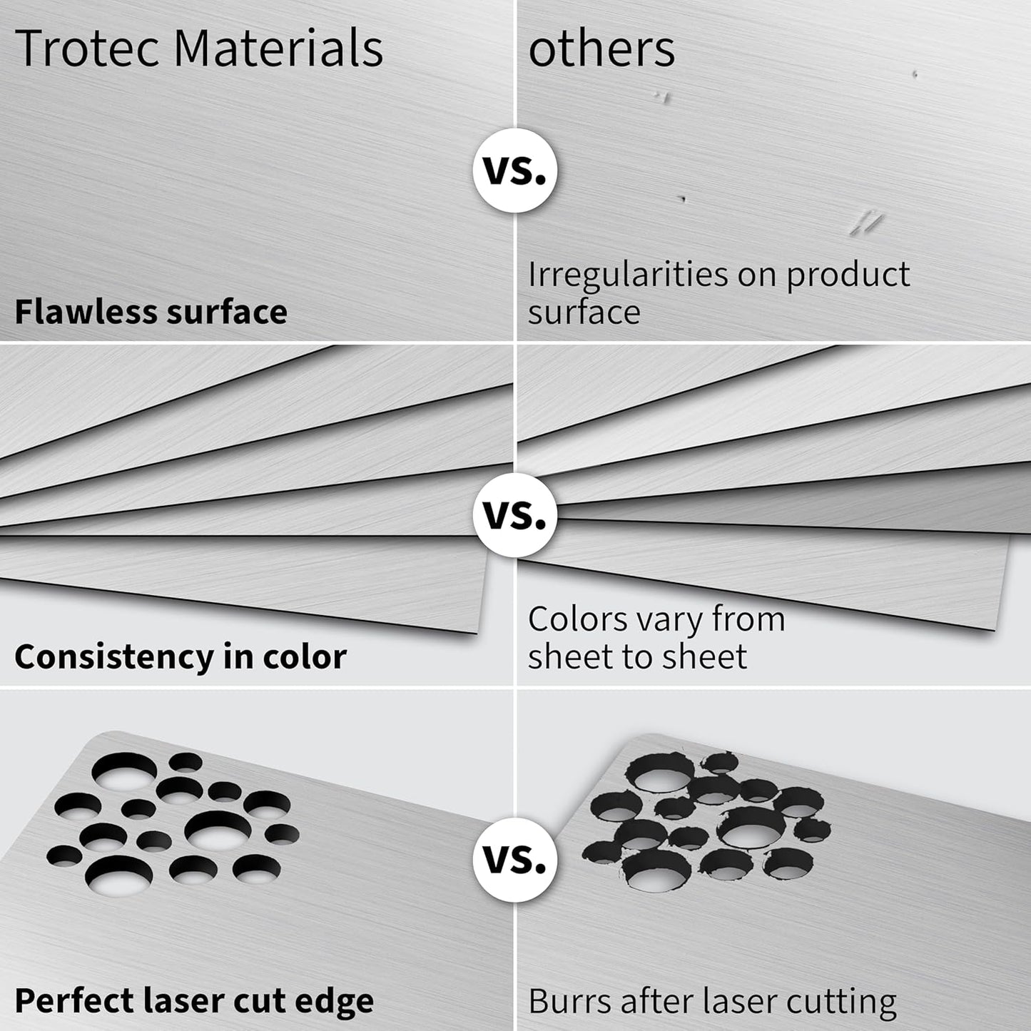 Trotec | Metallic Looking Acrylic Sheet | 12"x20"x1/16, 4 Pcs | Brushed Aluminum/Black | Metallic Finish - Scratch Resistant for Laser Engraving & Cutting,Printing,Glowforge,Name Plate | USA Made