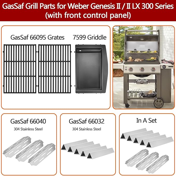 GasSaf 18.75" Grill Grates for Weber Genesis II/LX 300 Grills, Cast Iron Grates for Genesis II E/S 310 315 320 325 340, Replacemenet Parts for Weber 66095 66802 66805 (18.75"x13.25" Each), 2-Pack