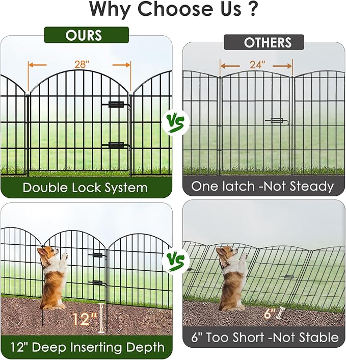 Metal Garden Fence with Gate 28in (H) x 18.7ft (L), 1 Gate + 7 Panels Dog Fence Border Fence Animal Barrier, No Dig Garden Fencing for Yard Flower Bed Lawn Patio Outdoor, ECG2829 Black