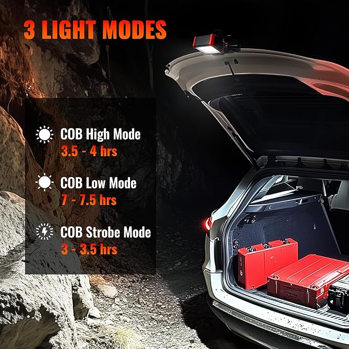 LED Rechargeable Work Light with Clamp, 2Pack 2100LM COB Magnetic Clip on Worklight 270° Rotating with Mobile Charger, Portable Clamp Work Light for Boats, Car Repairing, Job Site Lighting