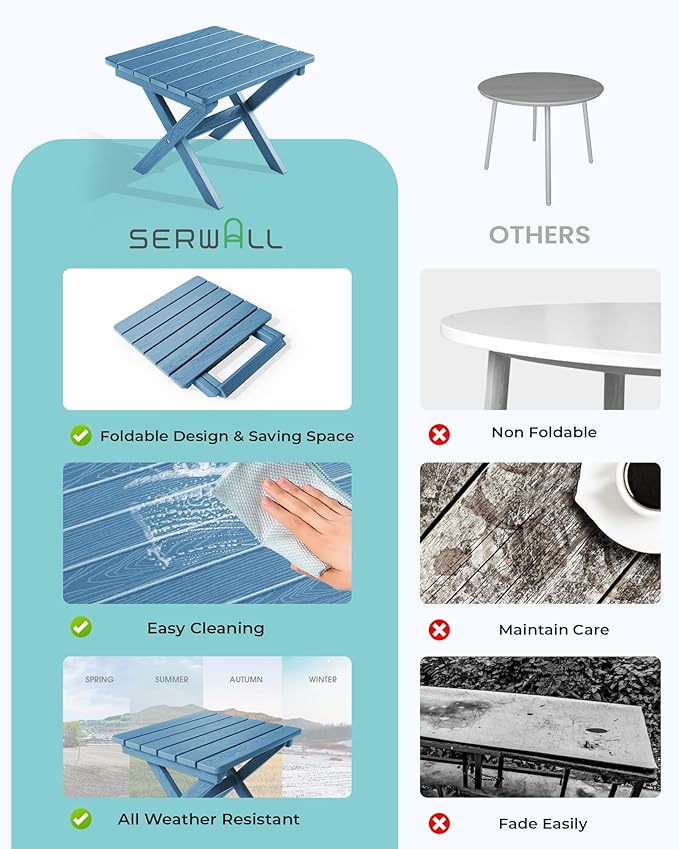 SERWALL Folding Outdoor Side Table Set of 2, Portable Adirondack Side Table, Navy