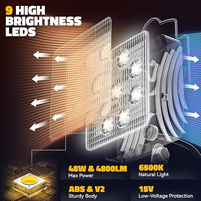Ecarke LED Work Light Compatible with DEWALT 20V, 140° Pivoting Head Flashlight, 48W 4800Lumens, Cordless LED Flood Light, with USB and Type-C Charging Port for Outdoor