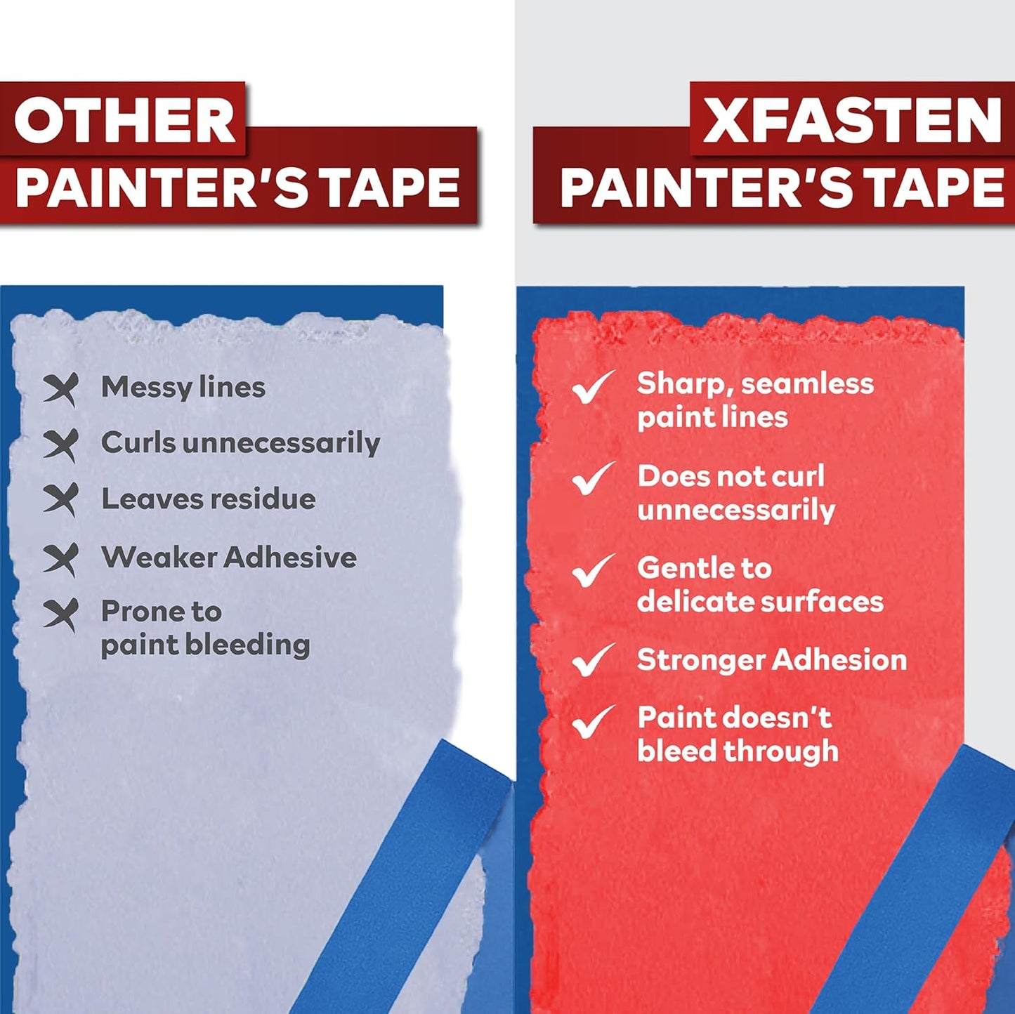 XFasten Blue Painters Tape 3/4 Inch Wide x 60 Yards 6-Pack, UV Residue-Free Blue Masking Tape for Clean Lines, Indoor and Outdoor Multi-Surface Use - Sharp Paint Lines for Walls, No Mess Easy Removal