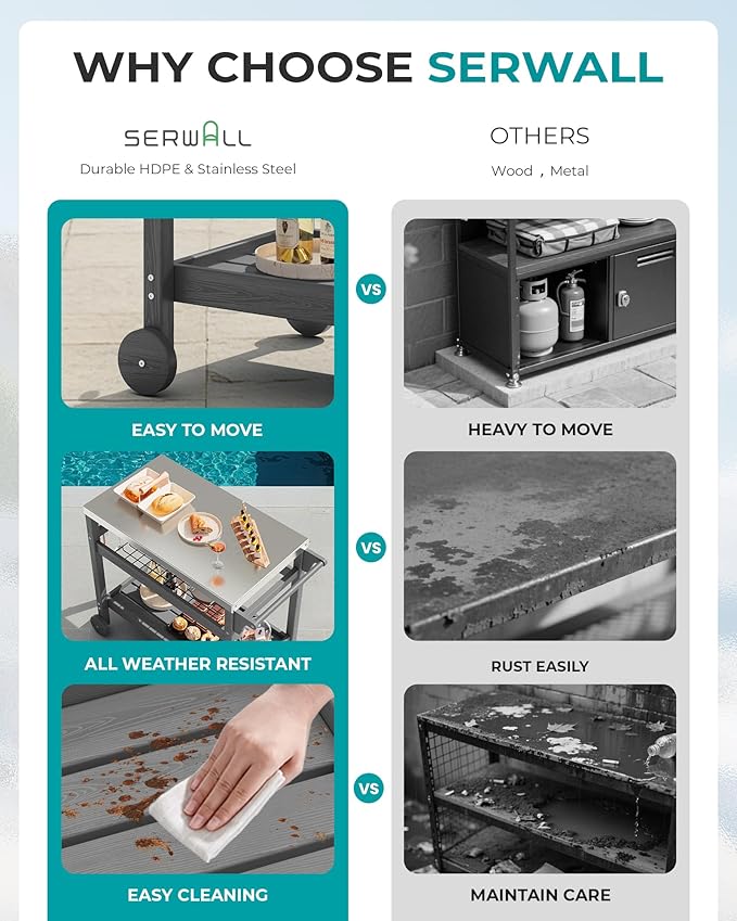 SERWALL Outdoor Grill Cart Pizza Oven Stand Trolley Table with Wheels Three-Shelf Movable Food Prep and Work Table, Grey