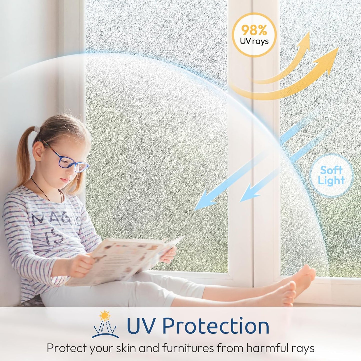 rabbitgoo Window Privacy Film Frosted Glass Film, Decorative Cling UV Sun Blocking Decals, Frosting Window Clings for Home Bathroom Door Coverings, 35.4 x157.5 inches