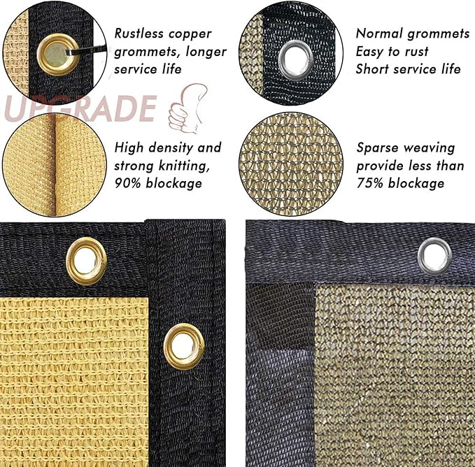 UPGRADE Privacy Fence Screen 6'x15' Sand Outdoor 90% Visibility Blockage 170 GSM Mesh Shade Cover Panels for Backyard,Balcony,Home Decoration with Zip Ties,Customized Avaliable
