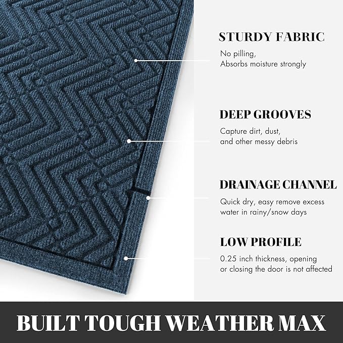 Yimobra Door Mats Outdoor 29.5x17, All-Season Waterproof Outdoor Mats for Front Door Entrance with Drainage Holes, Heavy Duty Non-Slip Doormat for Garage Patio Entryway Indoor, Blue