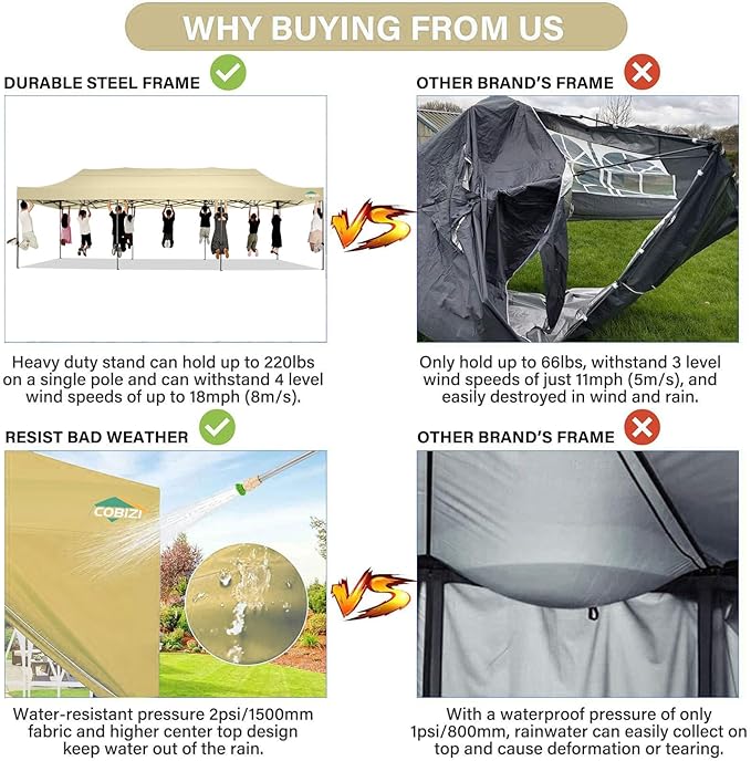 COBIZI 10x30 Pop up Canopy Tent 10x30 Canopy No Sidewall Waterproof Heavy Duty Commercial for Parties Outdoor Garden Gazebo Tent, Carry Bag with Wheel(10x30ft No Sidewalls, Khaki)