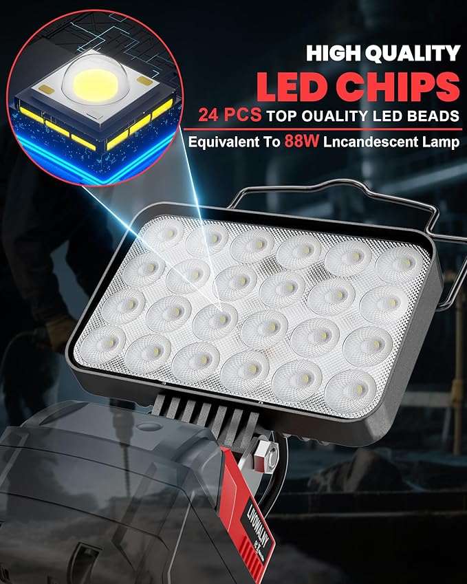 LIVOWALNY LED Work Light Compatible with Milwaukee 18V Battery, 88W 8800 LM Flashlight with 140° Pivoting Head, Portable Flood Lights with USB-A & Type-C Output Port for Camping Construction Emergency