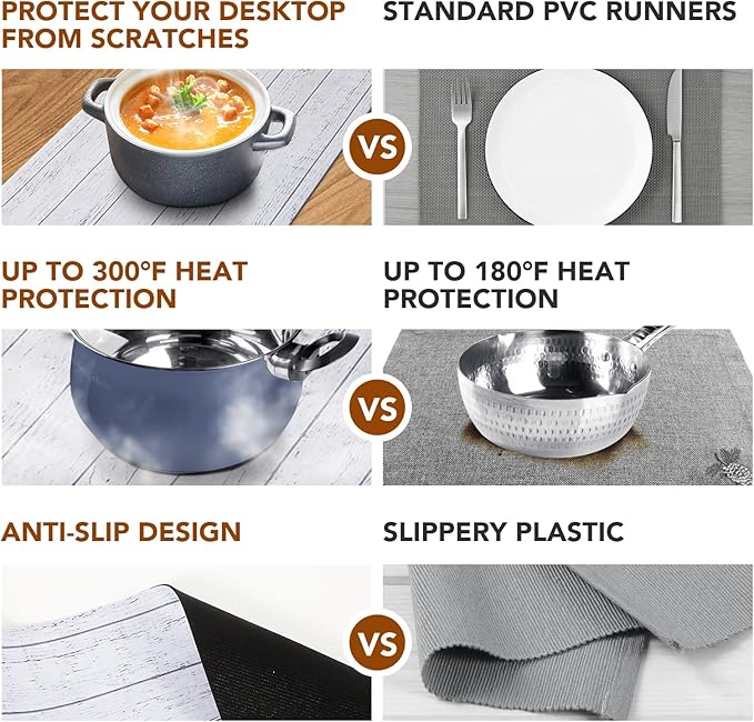Trivet Table Runner Hot Plates Mat 12 X 40 Inch Heat Resistant Table Protector Waterproof Decorative Farmhouse Kitchen Trivets Counter Heat Proof Placemats for Hot Dishes (Rustic White Wood)