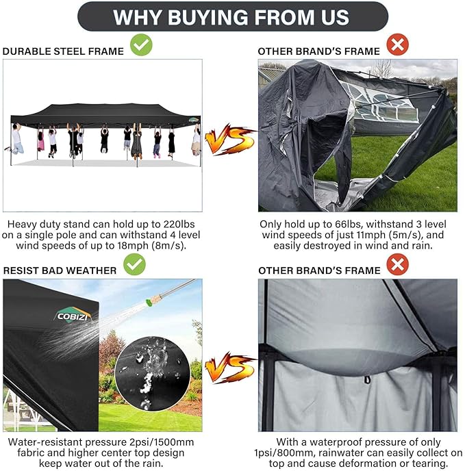 COBIZI 10x30 Pop up Canopy Tent 10x30 Canopy No Sidewall Waterproof Heavy Duty Commercial for Parties Outdoor Garden Gazebo Tent, Carry Bag with Wheel(10x30ft No Sidewalls, Black)