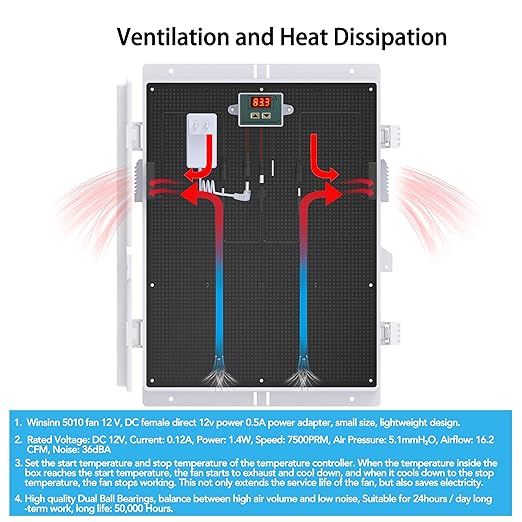 Outdoor Electrical Box, Waterproof Electrical Junction Box IP65 ABS Plastic Enclosure with Fan & Thermostat, Mounting Plate and Hinged Lid (18.1" Hx 12.5" L x 6.3" W)