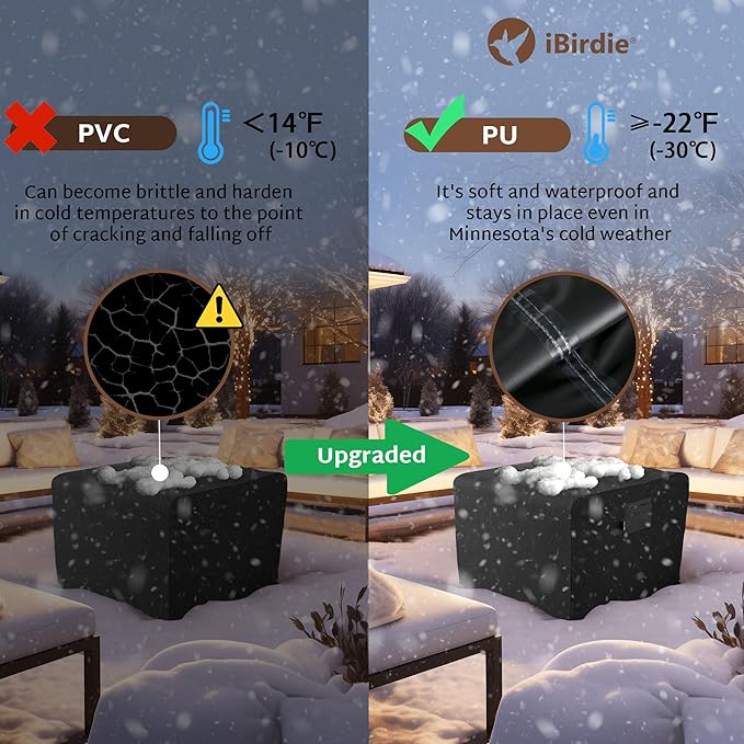 iBirdie Square Fire Pit Cover 28 x 28 inch Outdoor Waterproof and Weatherproof Heavy Duty 600D Patio Fireplaces Table Coffee Table Cover