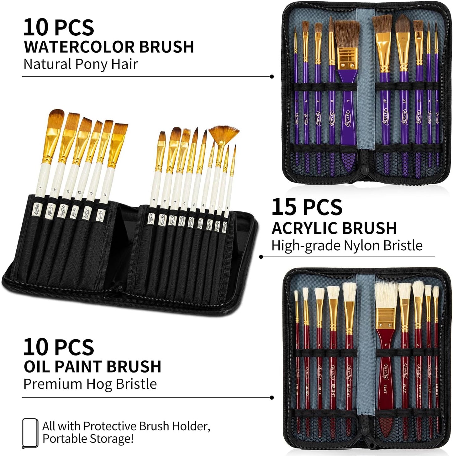 179Pcs Professional All-in-One Art Painting Kit with Aluminum & Beech Wood Easel, 96 Acrylic, Watercolor & Oil Paint Set, Complete Art Supplies Painting Set for Adults, Artists, Beginners