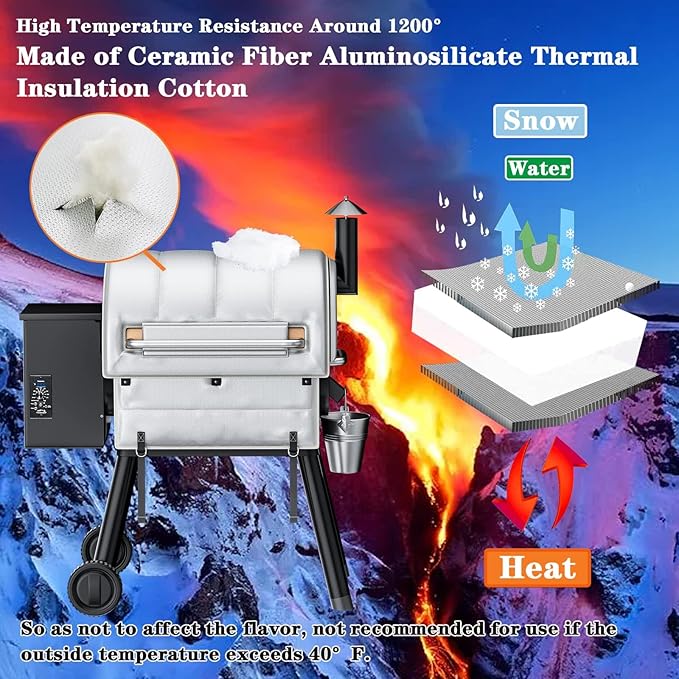 Utheer Grill Insulation Blanket for Traeger Pro 575 Pro 22/20 Series Traeger BAC344, BAC626 and Lil' Tex Elite Pellet Smoker Insulated Blanket Warmer for Winter Cooking Accessories