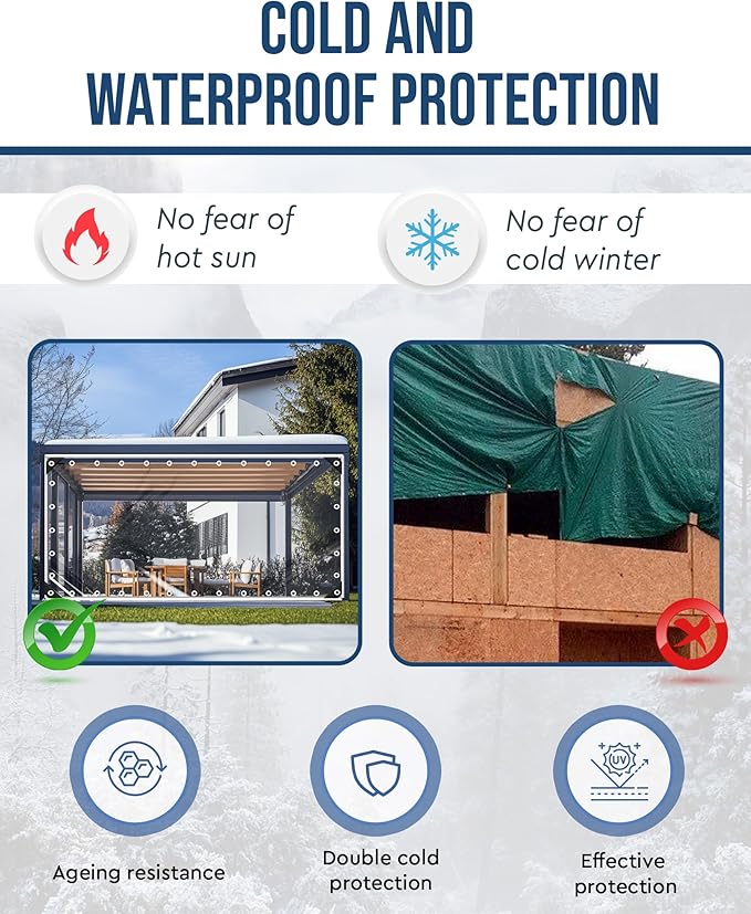 FoundGo Heavy Duty Clear Vinyl Tarp 6′×10′ Outdoor Vinyl Curtains for Patio Transparent Tarps with Grommets, Porch Enclosure Panels, UV & Tear Resistant