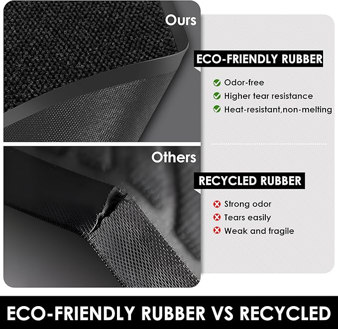3′ x 65′ Front Door Mat Indoor Outdoor Entrance, Commercial Floor Mat Heavy Duty Dirt Trapper Entryway Doormat, Custom Size Non Slip Rubber Backing Welcome mat, Door Mat for High Traffic Area