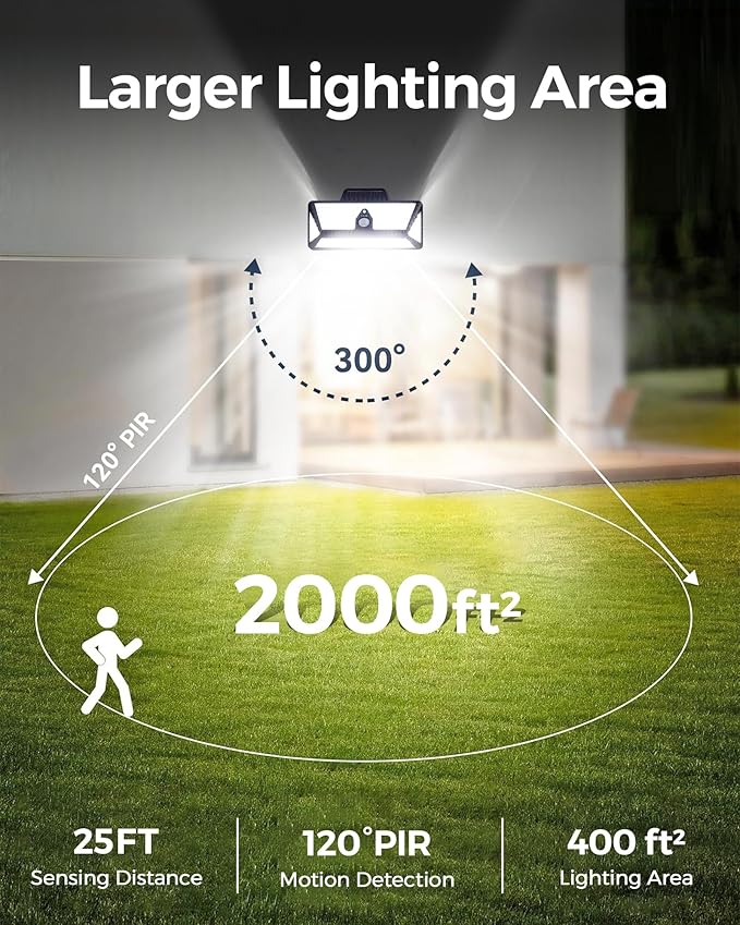 Large Clip on Solar Lights Outdoor, 208 LEDs 1000Lum Bright Solar Security Light with Motion Sensor, 3 Ways -Mount, Portable Solar Outdoor Lights for Fence Gutter Garage Yard (2Pack)