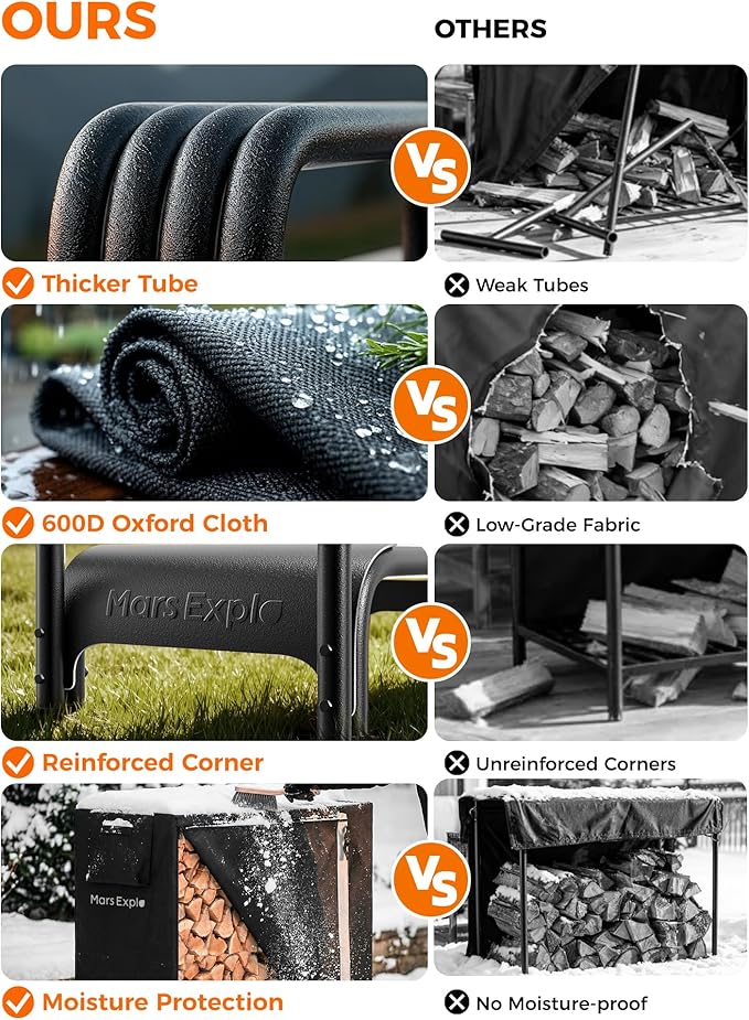 5ft Firewood Log Rack with Cover Outdoor, Heavy Duty Indoor Outdoor Firewood Storage Rack with Cover Combo Set Black