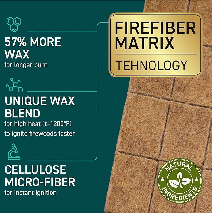 Fire Starter Cubes, 320 pcs- Easy BBQ Ignition - Natural, Waterproof & Odorless Firestarter Squares for Campfire, Charcoal Grill, Outdoor Fire Pit, Wood Stove, Fireplace, Logs - Camping Essentials