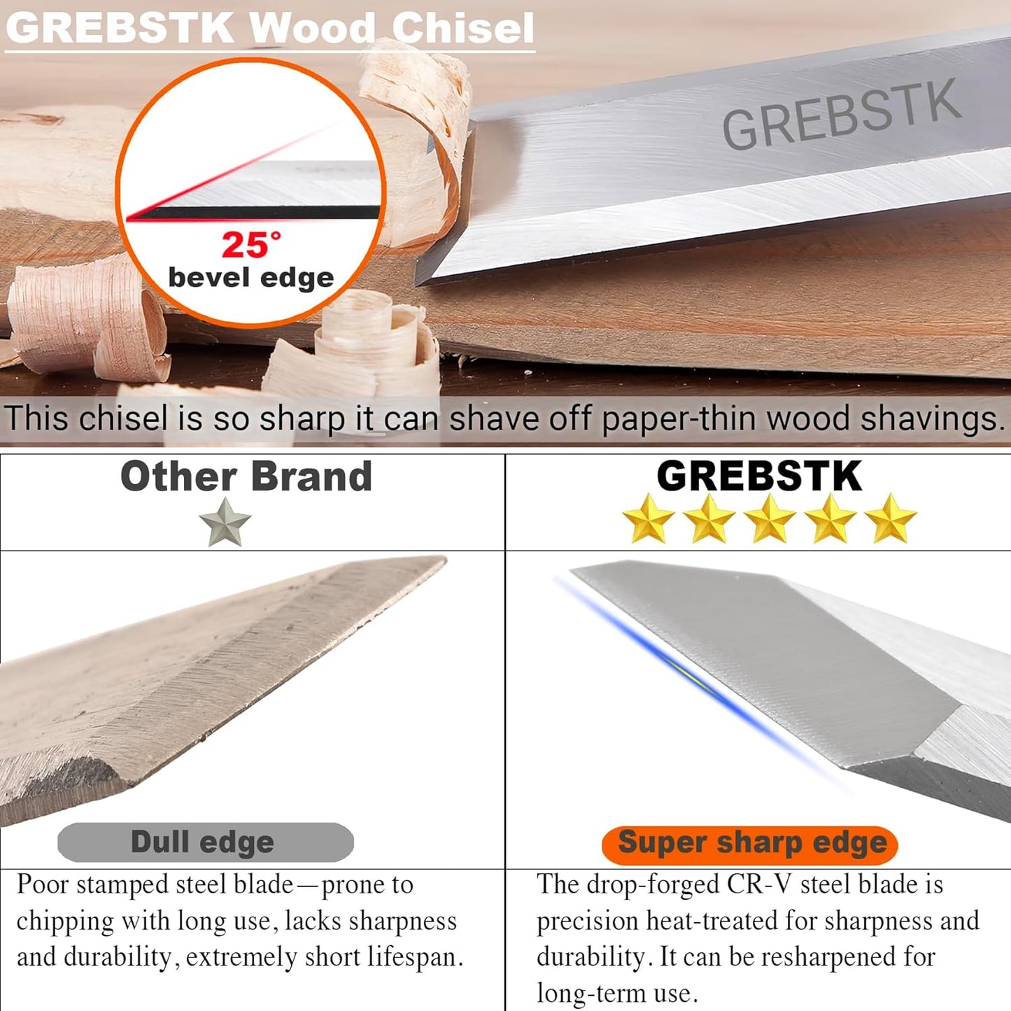 GREBSTK 4 Pcs Wood Chisel Set, CRV Steel Bevel Sharp Edge Bench Chisels with Metal Striking Cap, for Woodworking and DIY Projects, 8"x(1/4", 1/2", 3/4", 1")