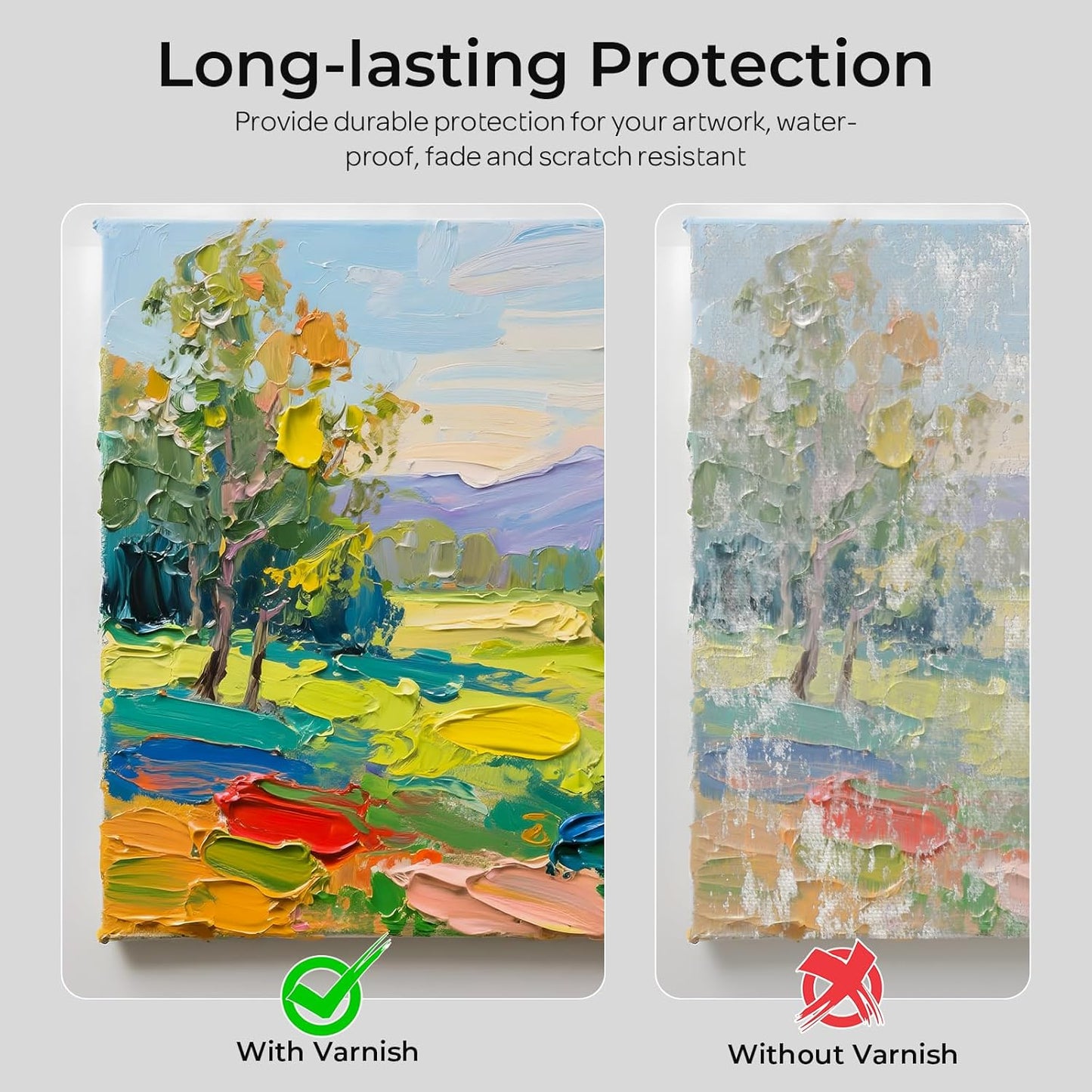 Nicpro Gloss Varnish for Acrylic Painting, 33.8oz Bottle with Pump, Non-Yellowing, Non-Toxic, Anti-Crazing, Clear Acrylic Varnish for Artist, Hobby Painter on Canvas Artwork, Wood, High Gloss Finish