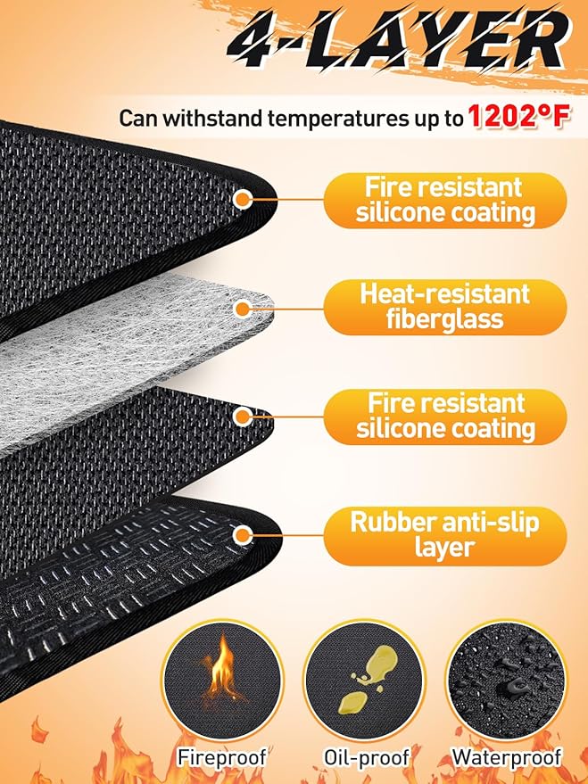 Apipi 24 x 31in Fireproof Grill Mat for Outdoor Grill - 2mm Thickened Heat Resistant Mat for Countertop, Easy to Clean & Waterproof & Oil Proof for Protecting Prep BBQ Table