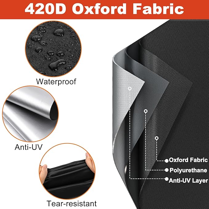 LBTING Round Patio Furniture Cover, Outdoor Table Chair Set Covers 48Dia x 28H Inches, 420D Waterproof Windproof Dust-proof UV-Resistant Furniture Cover - Black