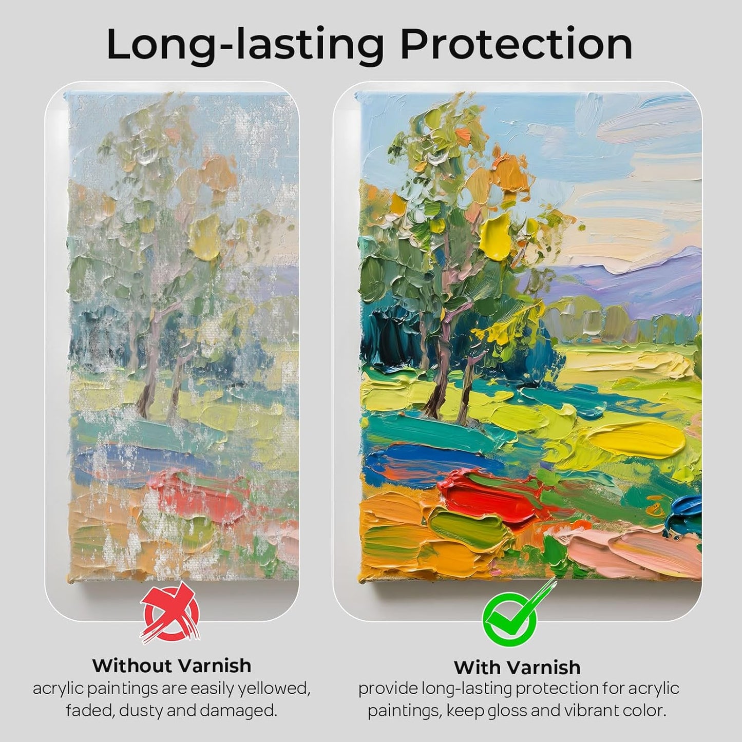 Nicpro Gloss Varnish for Acrylic Painting 4oz, Non-Yellowing, Non-Toxic, Anti-Crazing, Clear Acrylic Varnish for Pro Artist, Hobby Painter on Canvas Artwork, Acrylics Paint, Wood, High Gloss Finish