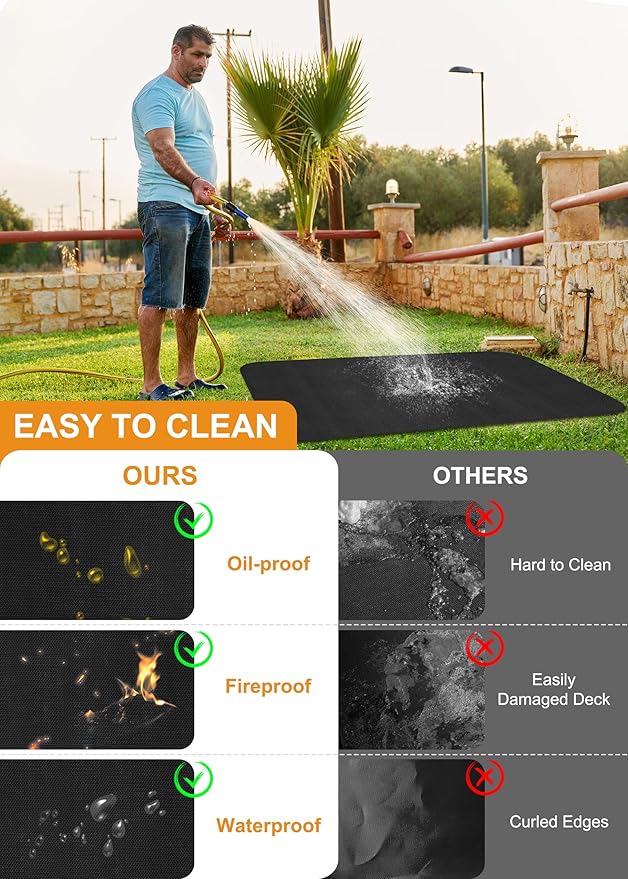 Large 48 x 36 inches Under Grill Mat for Outdoor Grill, Fireproof Grill Mat, Fireplace Hearth Rug, Fire Pit Mat, Oil Proof Waterproof Under Grill Floor Mats BBQ Protector for Decks and Patios