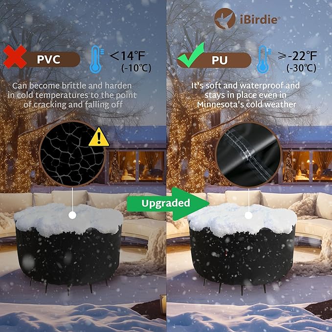 iBirdie Fire Pit Cover Round 40 inch Outdoor Waterproof and Weatherproof Heavy Duty 600D Patio Fireplaces Table Coffee Table Cover