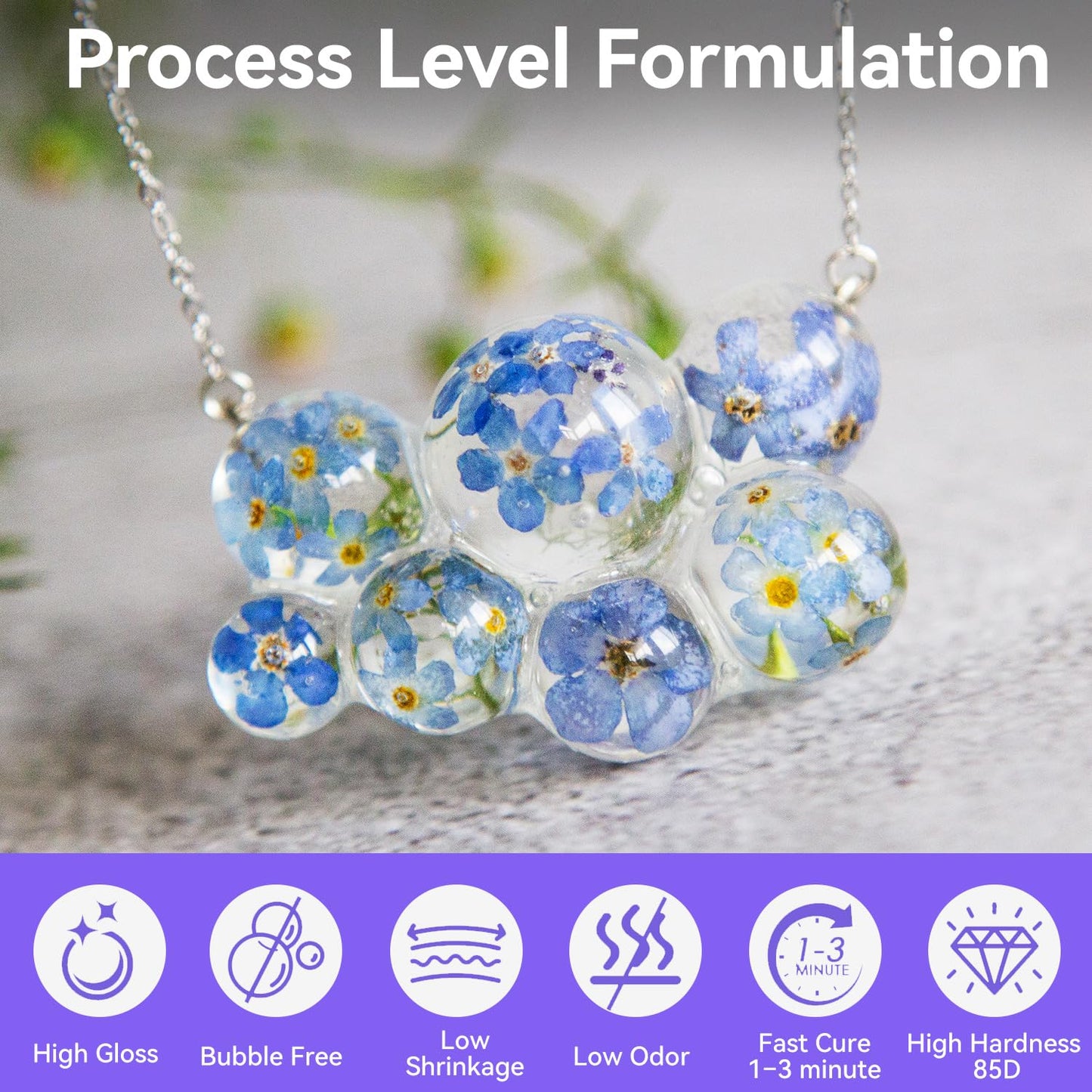 UV Resin 250g, DUDONGA Low Viscosity Crystal Clear Ultraviolet Thin Epoxy Resin, Quick-Curing & Low Shrinkage UV Glue Kit for Crafts, Jewelry Making, Casting