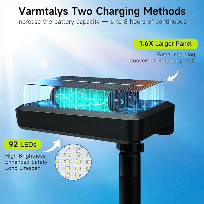 3CCT Clip On Solar Fence Lights Outdoor, Motion Sensor Fixture with Remote, 600LM IP65 Waterproof, 1500mAH USB & Solar Powered for Fence, Yard, Porch, Black(1Pack)