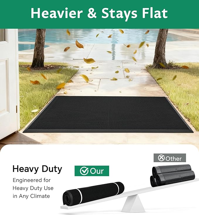 jxgzyy Heavy Duty Door Mat Outside Entrance, 2'8'' x 3'3'' Non-Slip Rubber Welcome Mat, Dirt Trapping Waterproof Front Door Rug, Anti-Fatigue Floor Mat for Entryway, Outdoor Indoor Use, Black