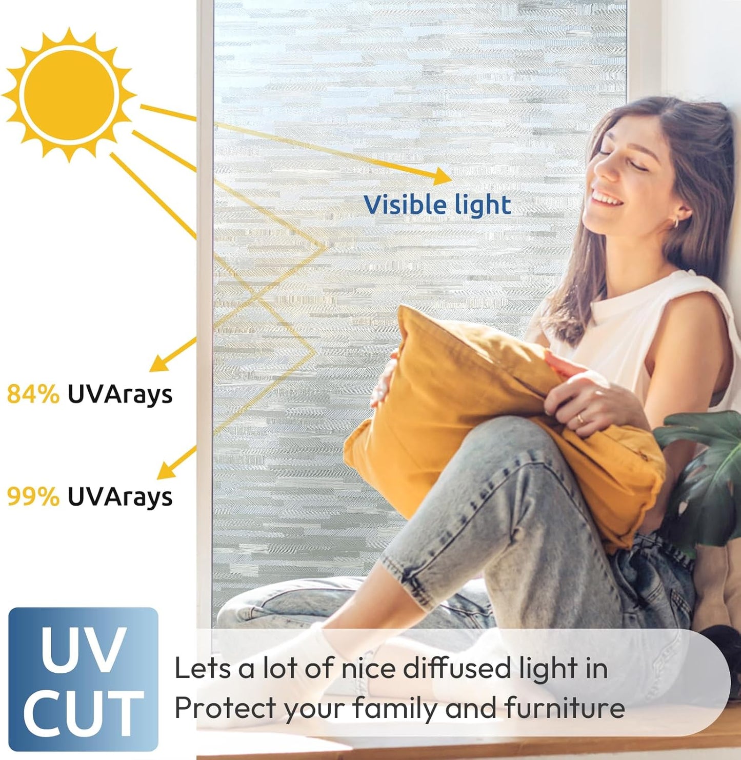 rabbitgoo Window Privacy Film, No Glue Frosted Glass Film, Static Cling UV Blocking Non Adhesive Reusable Heat Control Window Vinyl Clings for Home, Office, Frosted Silk, 29.5 x 157.4 Inches