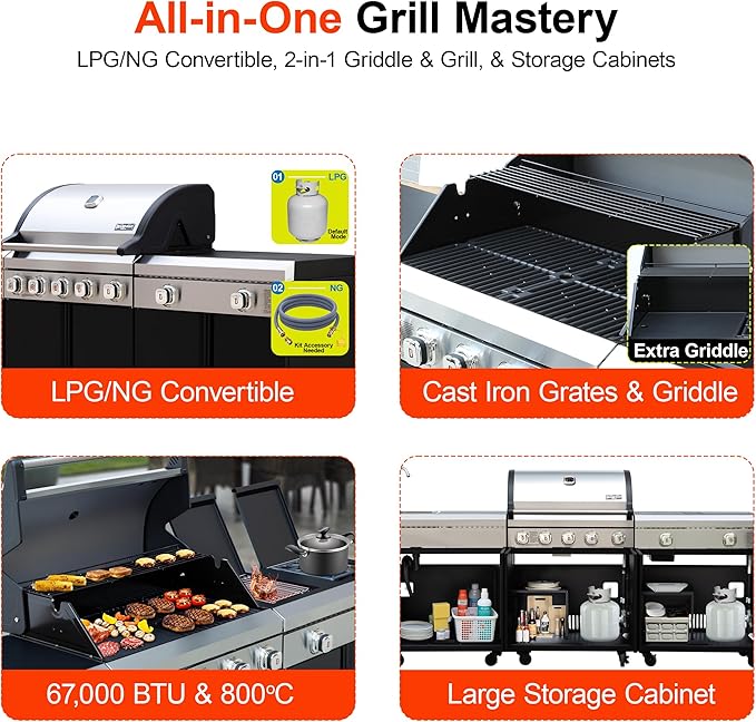 Brand-Man Outdoor Kitchen Island – 5-Burner Gas Grill & Griddle Combo with 800°C Infrared Sear Zone, Dual-Zone Cooktop, Sink & Storage, 995 sq.in Cooking Area, 67,000 BTU Stainless Steel BBQ Station