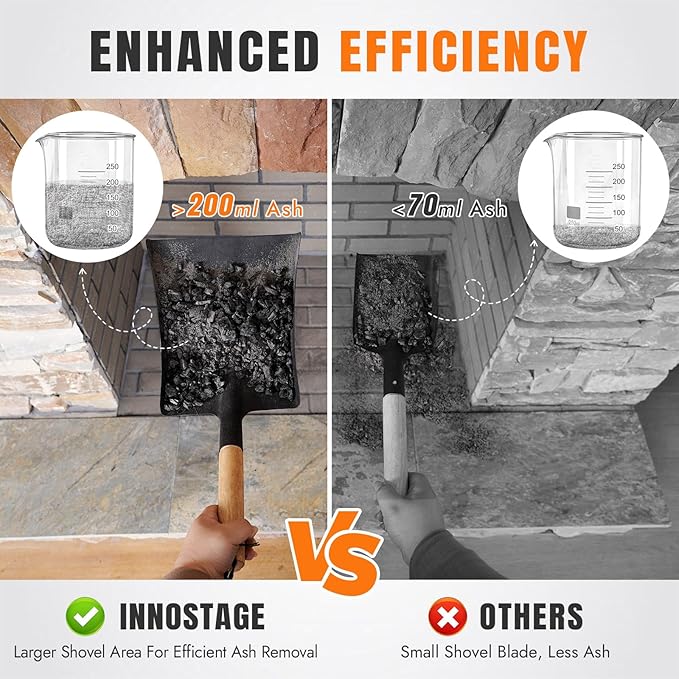INNO STAGE Ash Shovel and Brush Set - Fireplace Tools Set Hearth Indoor Outdoor Modern Firepit Coal Shovel and Brush Kit Cleaning Tool Rust Resistant (9 * 18inch)